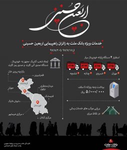 تسهیل امور زائران راهپیمایی اربعین حسینی با اقدامات بانک ملت