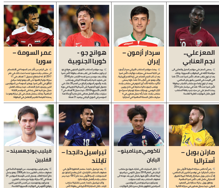 آزمون جزو ۸ مهاجم برتر جام ملت‌های آسیا ۲۰۱۹+عکس