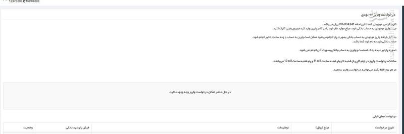 نگرانی خریداران «سکه ثامن» از نابودی دارایی‌شان