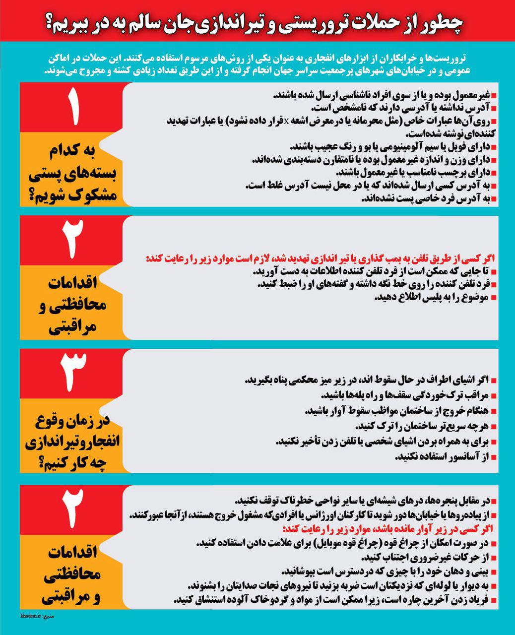 چطور از حملات تروریستی و تیراندازی جان سالم به در ببریم؟
