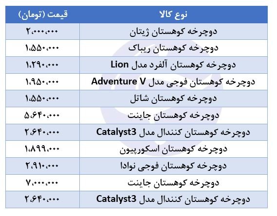 قیمت انواع دوچرخه