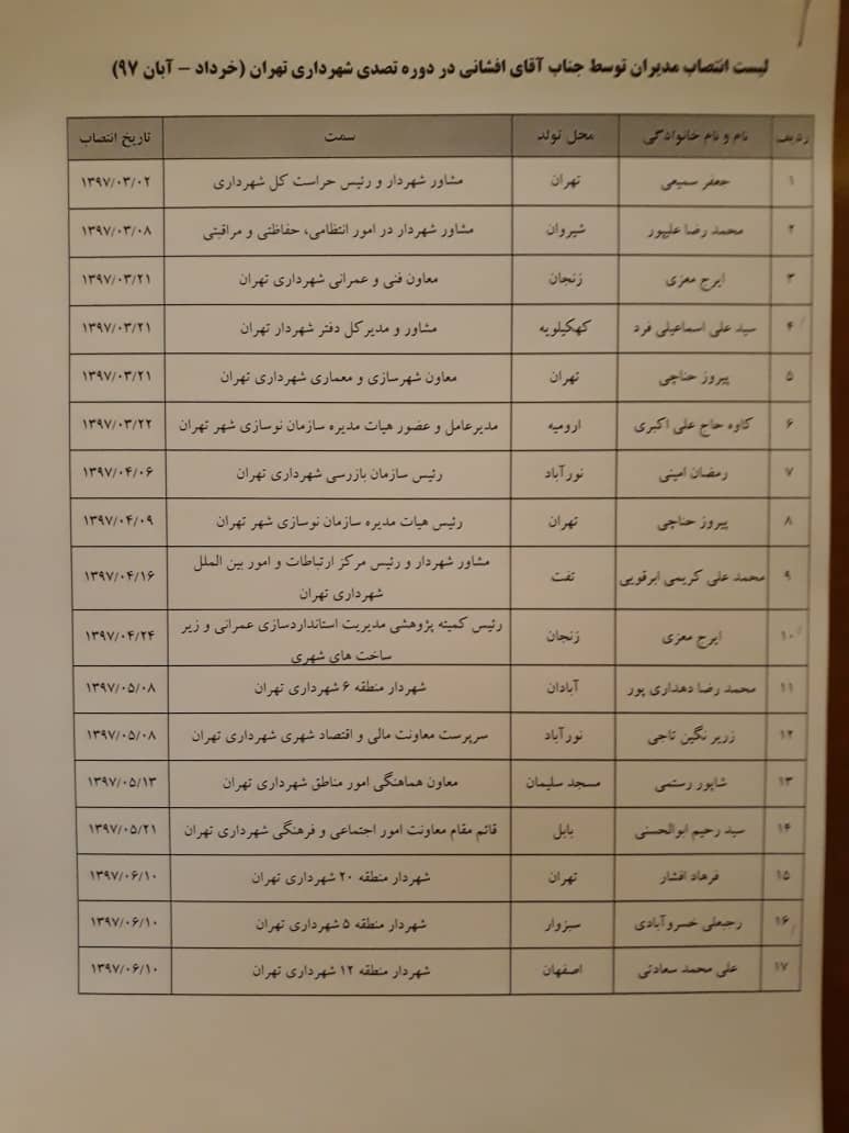 افشانی لیست انتصابات خود را منتشر کرد+ عکس