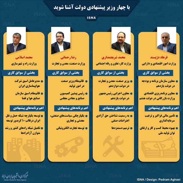 اینفوگرافی معرفی چهار وزیر پیشنهادی