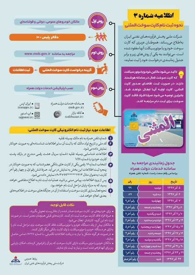 نحوه دریافت کارت سوخت المثنی