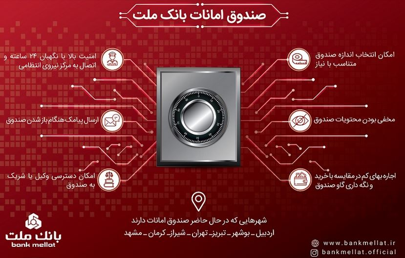 موج جدید هجوم ملخ‌ها تیرماه آغاز می‌شود
