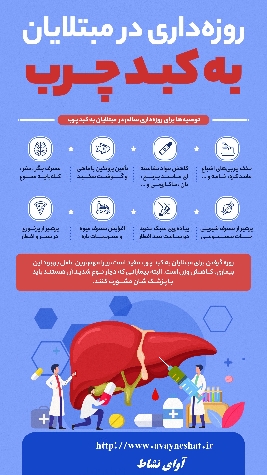 روزه‌داری در مبتلایان به کبد چرب| اینفوگرافیک