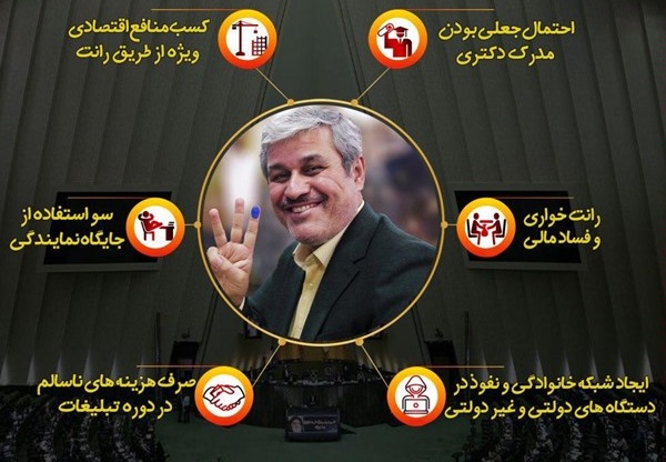 شورای نگهبان در آزمون بررسی صلاحیت «تاجگردون» رد شد؛ حالا نوبت مجلس است! / تاجگردون مراقب تکرار «خسروخان قشقایی» دیگر باشد+فیلم
