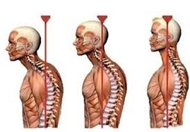 علل و عوامل کلی در بروز ناهنجاری‌های جسمانی