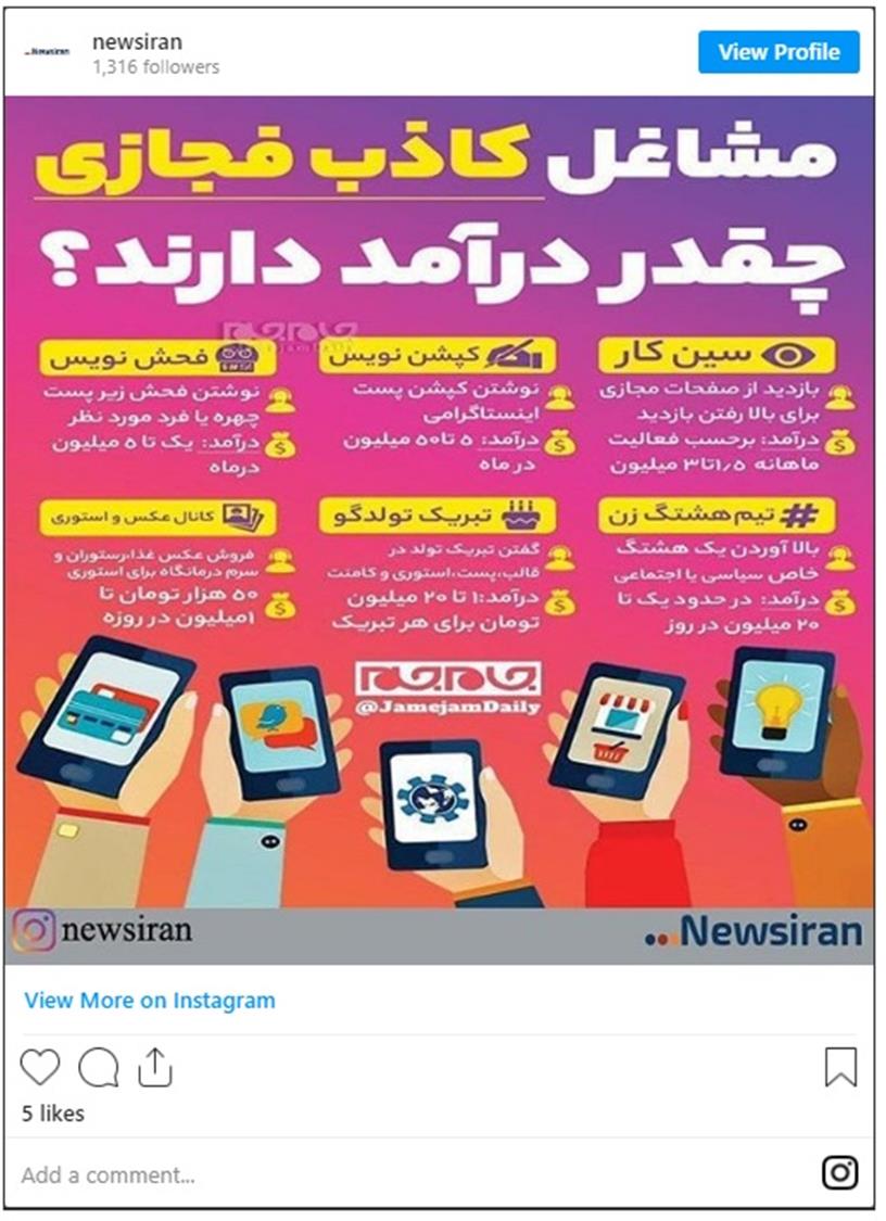 مشاغل کاذب در فضای مجازی با درآمدهای میلیونی +عکس