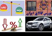 فروش خودرو در بورس کالا متوقف شد
